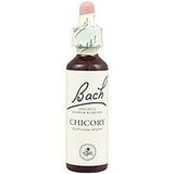 Chicory nº 8 · Bach · 20 ml