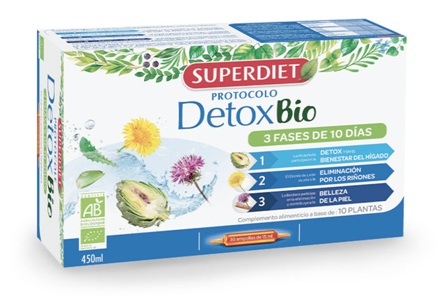 Protocolo Detox BIO · Superdiet · 30 ampollas